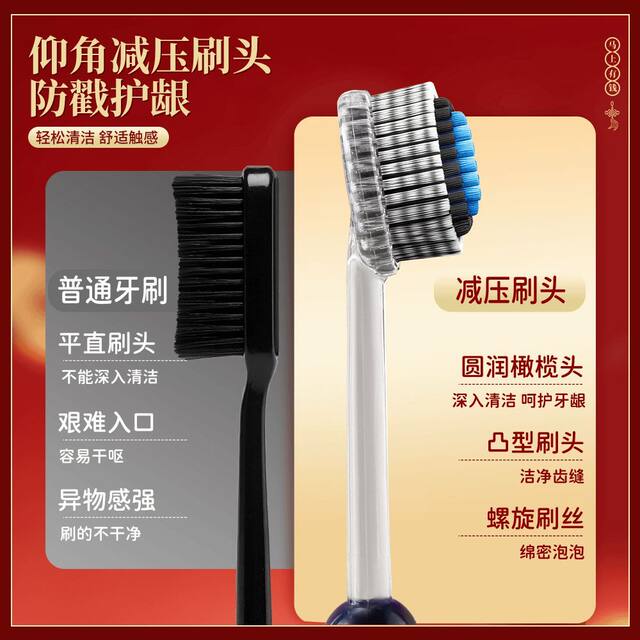[Year of the Horse Limited Edition Gift Box] New Year's Festive Embossed Soft-Bristled Toothbrush for Efficient Teeth Cleaning and Gum Protection, Suitable for Adults, Home Use, and Gift Giving