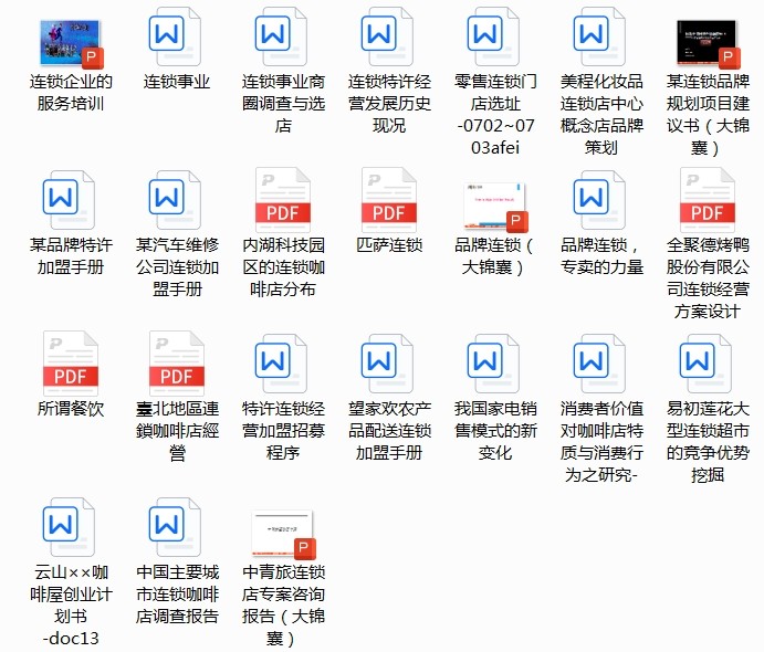图片[25]-1244份连锁招商加盟资料大全-合同方案经营运营手册经营管理培训资料【电商热销979】-暗冰资源网