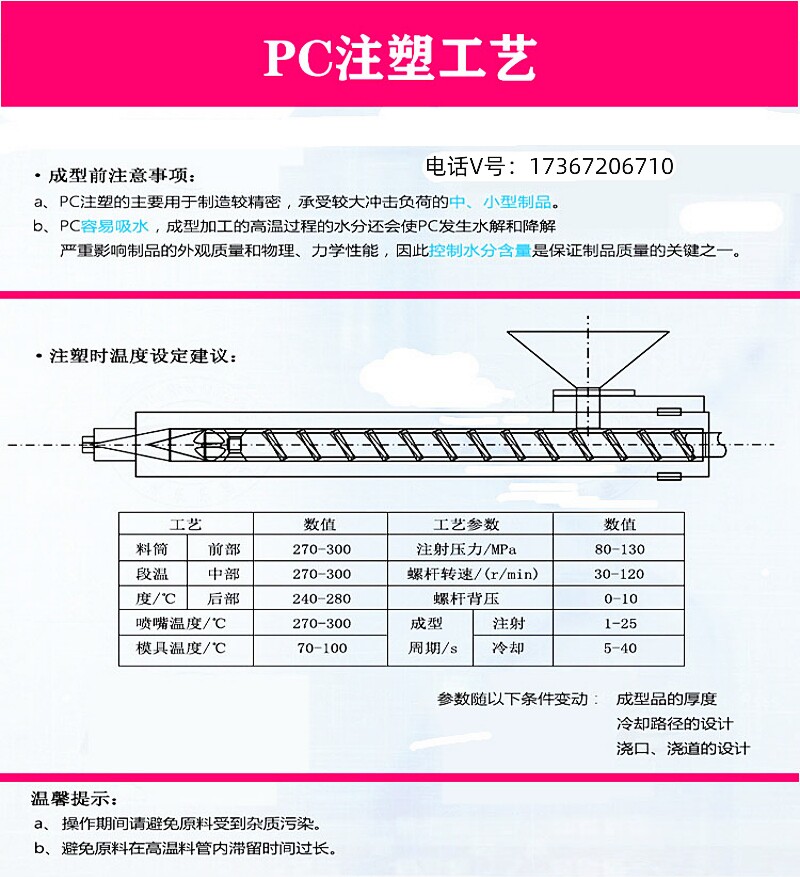 поликарбонат pc粒子 上海科思创2856 2858抗冲击2865 2905聚碳酸酯 塑胶原材料 Section xtron