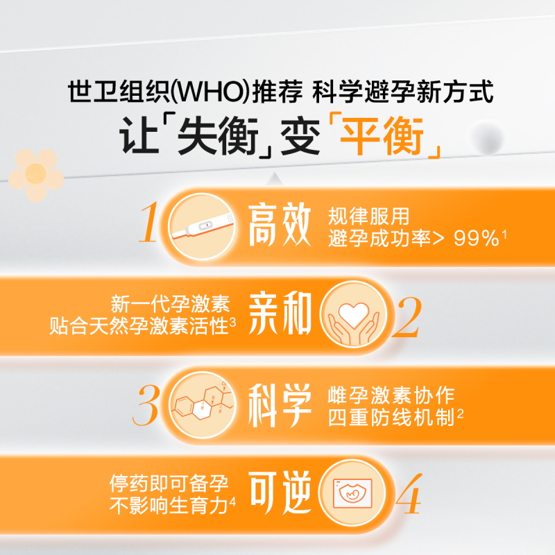 拜耳优思明：守护女性健康的新一代口服避孕药