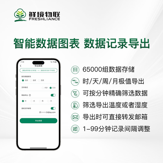 Датчик температуры и влажности Fresh Environment IoT Bluetooth для складов и лабораторий, высокоточный измеритель температуры и влажности BlueTag TH20