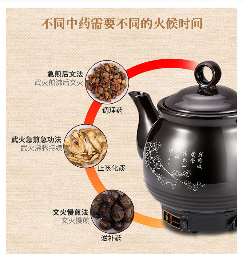 威力 家用全自动煎药壶中药电煎壶 4L 天猫优惠券折后￥59.9包邮（￥109.9-50） 2.5L款39.9