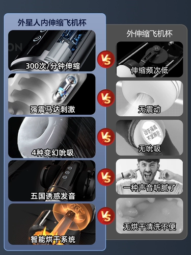 Мужской электрический автоматический телескопический самолет, игрушка для взрослых, полностью автоматический