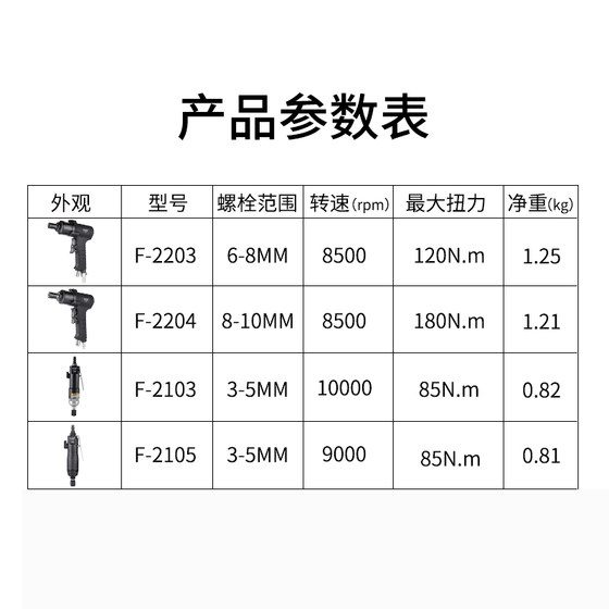 Fukudo 원래 바람 배치 공압 도구 산업용 등급 공압 드라이버 총 유형 공기 배치 공압 드라이버 공압 나사 총