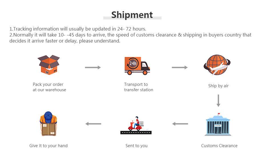 O1CN01wvY1TJ2NgOQ05ploW !!2216220059992