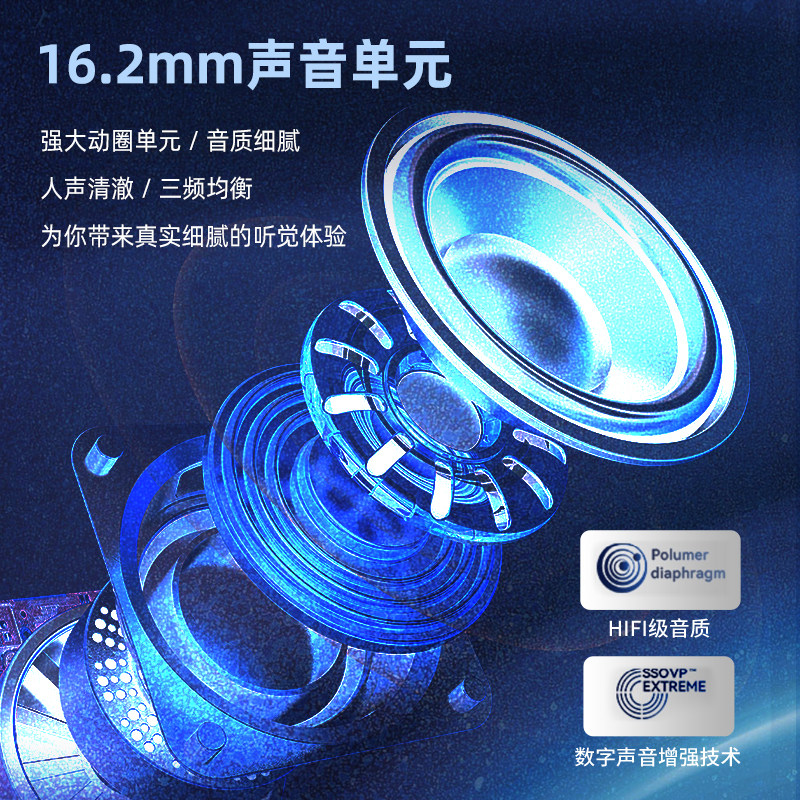 Bluetooth Earphones, Non-In-Ear, Waterproof, Noise-Cancelling, Sports, Fm Radio, for Cet-4 and Cet-6 Listening Exams, 2025 New Model