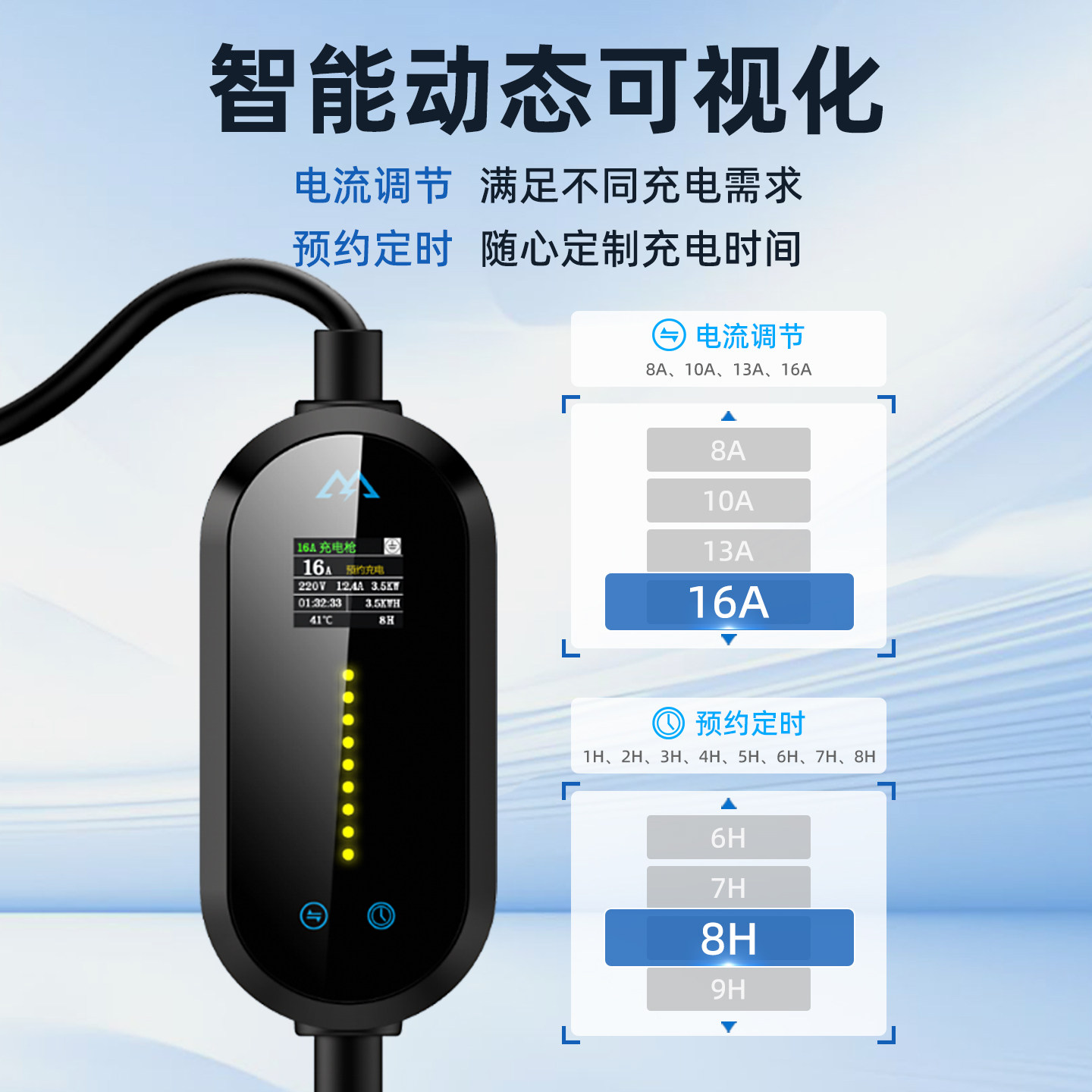 哈弗猛龙Plus随车充电枪怎么选？2026家用便携充电决策指南
