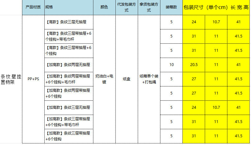 Специи стойки 厨房置物架免打孔塑料壁挂多层调料罐姜蒜厨房收纳置物架调料架pp