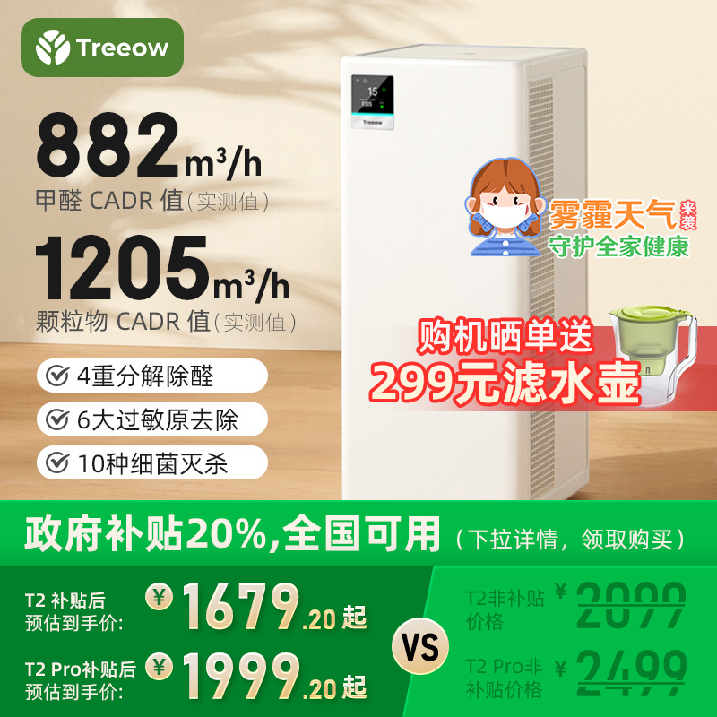 Shuxinfeng T2Pro 空気清浄機 家庭用 ペット ホルムアルデヒド除去 殺菌 喫煙 脱臭 清浄機