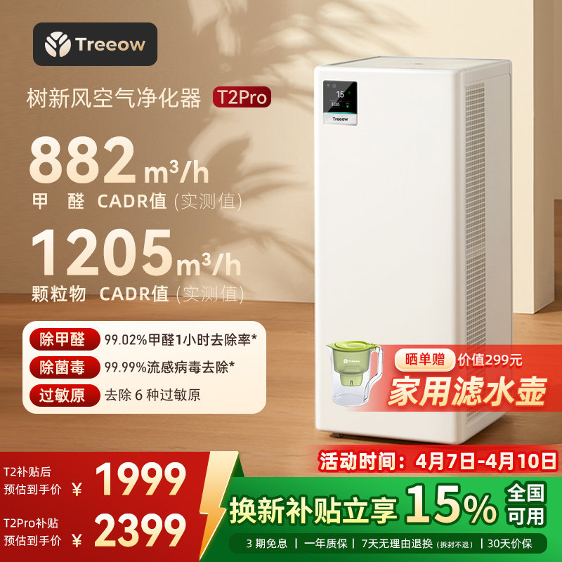 Treeow T2Pro 空気清浄機 - 家庭用およびペット用空気清浄機、ホルムアルデヒド、バクテリア、猫の毛、臭いを除去