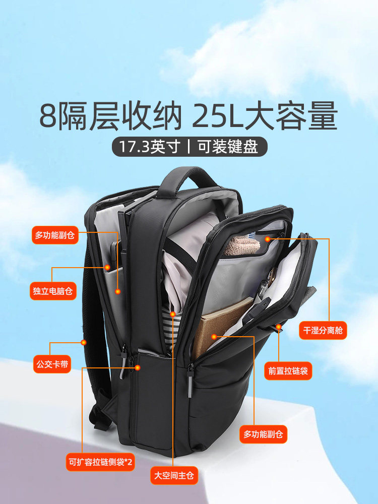 Computer Bag, Backpack, Business Backpack, Men's Laptop Bag, Men's 17.3inch Gaming Laptop, Women's 2025 New Commuter Bag, Suitable for Huawei Matebook D14D 16inch, Savior Y7000P