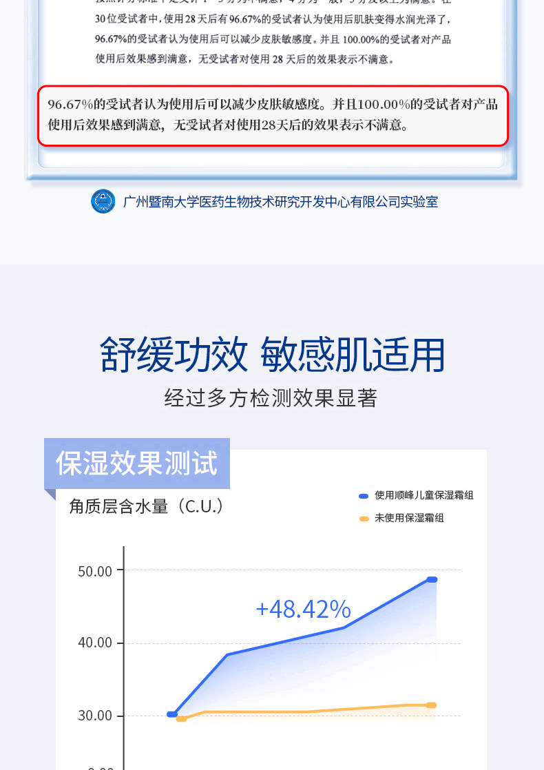 Ребенок лосьоны/кремы 顺峰宝宝儿童面霜婴幼儿护肤品秋冬特润舒缓保湿精华乳官方旗舰店 Baby peak