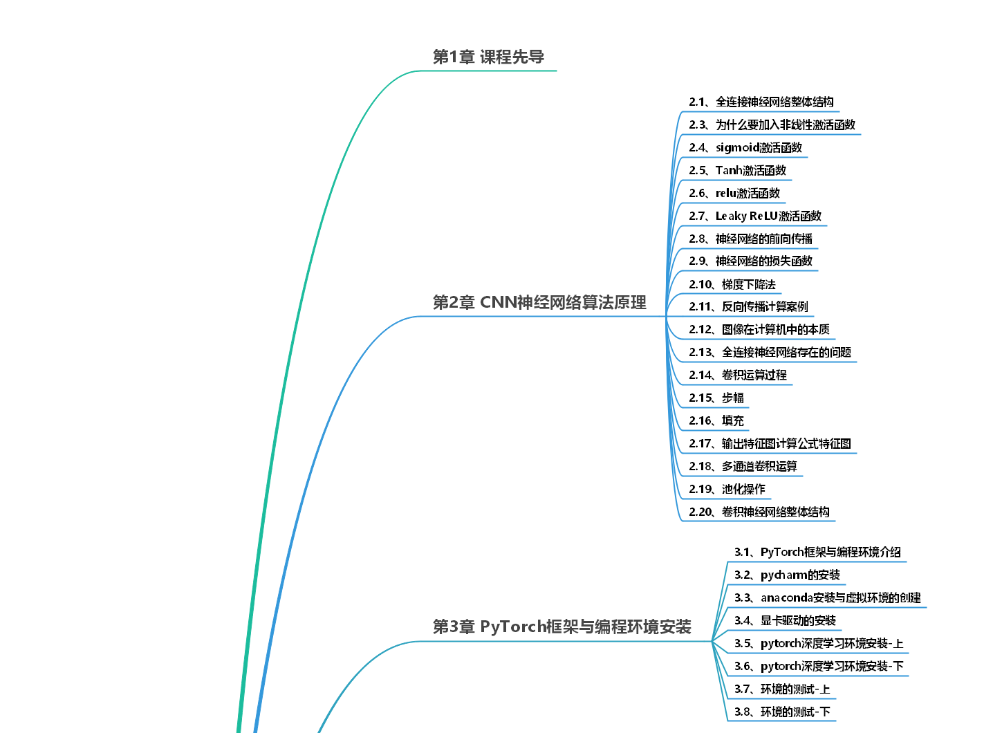 VNC编码：从实验室走向工业的幕后推手