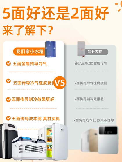 放药小冰箱胰岛素生长激素疫苗冷藏盒家用迷你药品恒温箱充电便携