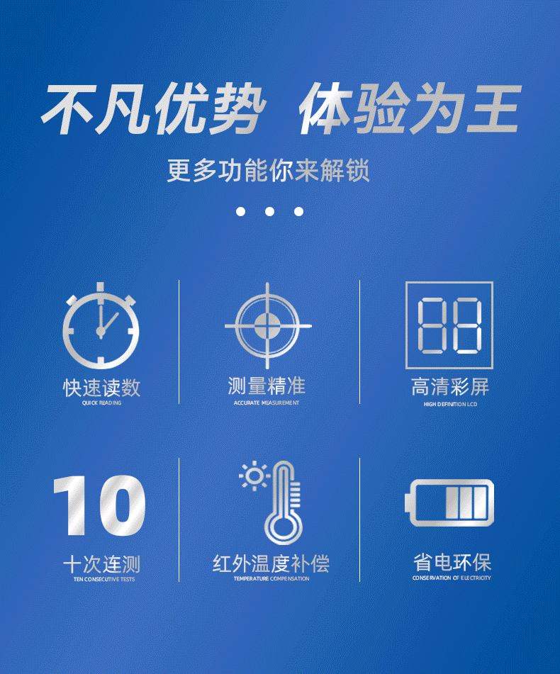 Рефрактометр 太计康车用尿素测试仪车载数显可兰素检测仪尾气处理液浓度折光仪