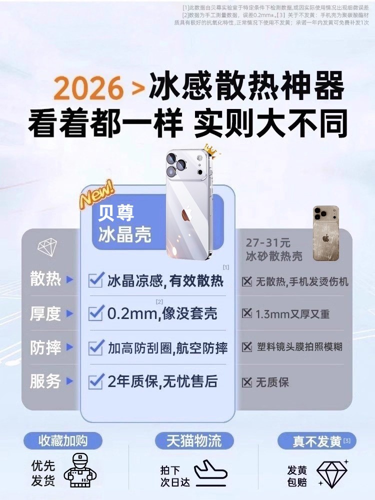 [Imported from Germany] Beizun Case Suitable for Apple 17 Pro Max Phone, iPhone Air Protection 2025 New Model Transparent Silicone 16 Pro Max Full-Cover Anti-Drop Case 15 Ultra-Thin Heat Dissipation High-End Feel