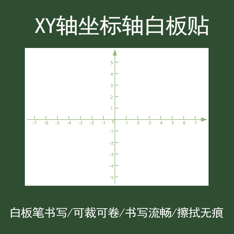 数学神器大揭秘：磁性5X5小方格白板贴，助你轻松搞定函数格！