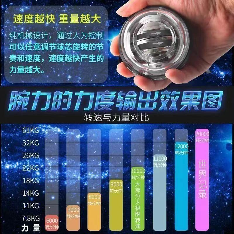 Wrist Strength Ball Level 7 Color-Changing Magic Grip Toy 100kg Luminous Wrist Strength Ball