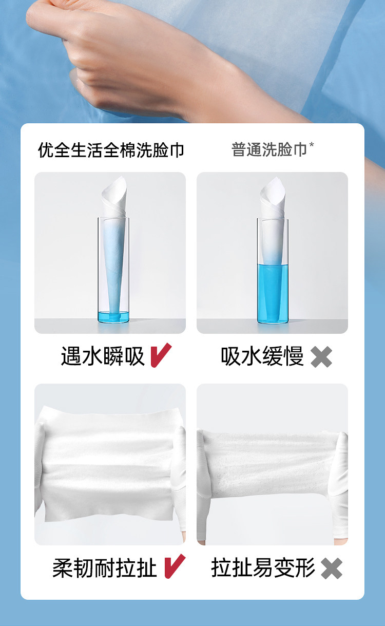 安享好物 安享B级洗脸巾-优全生活全棉洗脸巾 国标