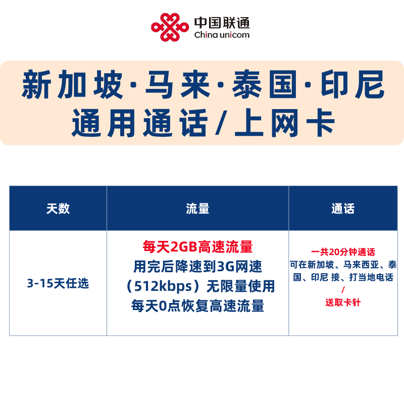 Singapore, Malaysia, Thailand, Indonesia 5g Phone Card, Data Internet Card, Mobile Phone Card, Can Make Calls, Universal in Singapore, Malaysia, Thailand, and India