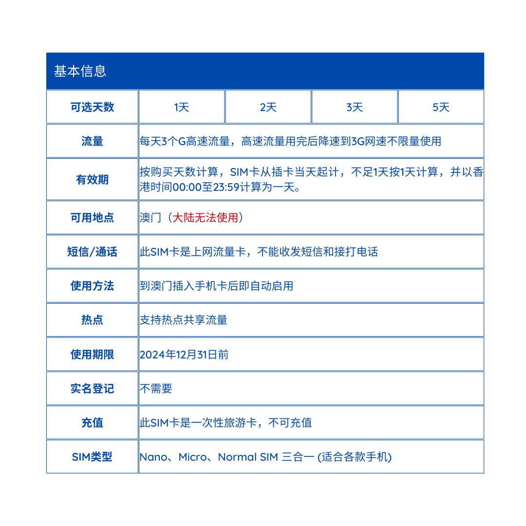 Macau Data Internet Card, Macau Travel Phone Card, Choose from 1-5 Days of High-Speed Internet Access