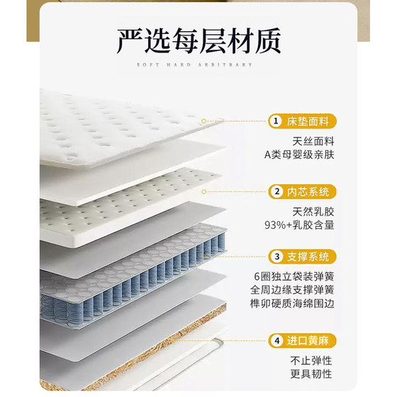 Independent Pocket Spring Mattress, Dual-Use for Soft and Firm Sleep, Suitable for Home Bedroom, Jute Latex Mattress, Double Simmons