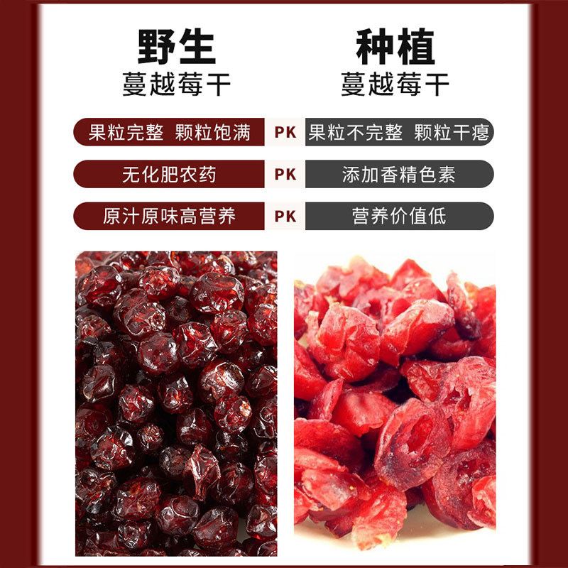 The Same Wild Cranberry Dried Fruit from the Supermarket Is Added to the Ready-To-Eat Man Yue Plum Dried Fruit, Which Is a Special Raw Material for Baking