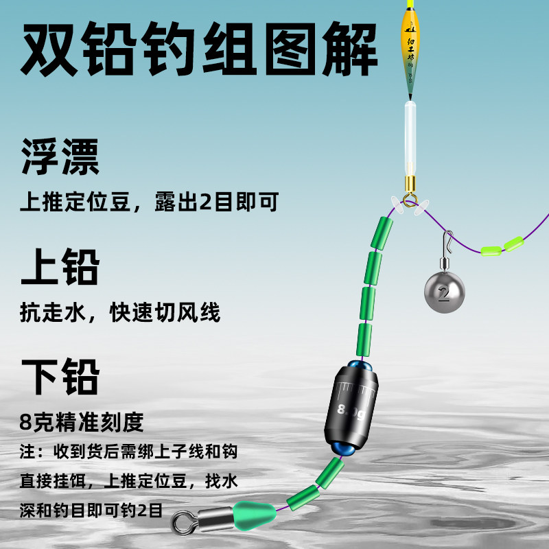 自动找底路滑免调漂线组成品主线海筏竿矶钓远投套装滑漂钓组全套,轻松搞定远投钓鱼难题!-线组-淘宝百科网