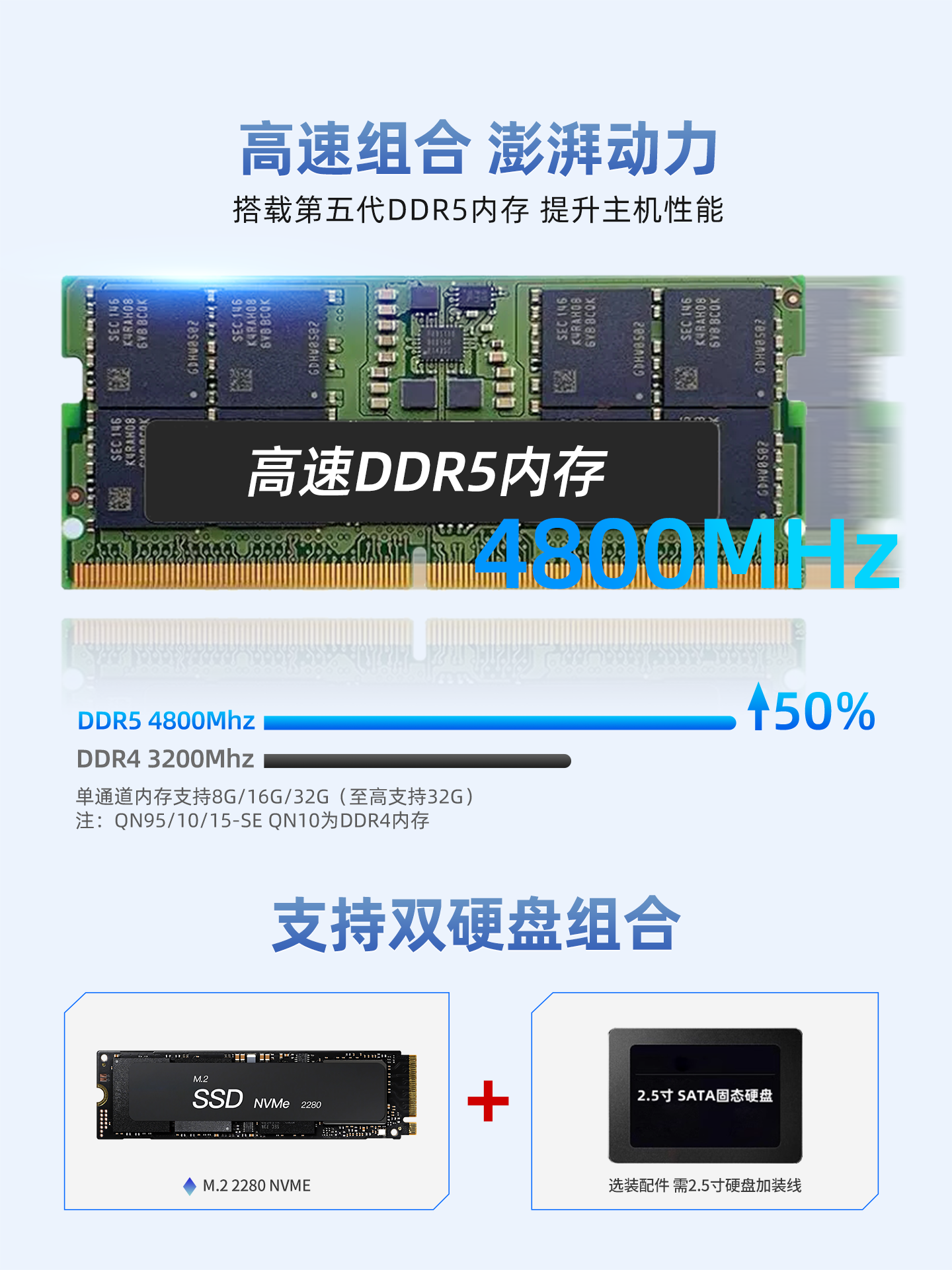 [Tianhong Qn10] Mini Host N95/N100/N150 Micro Computer Nuc Barebone for Home Office Small Desktop Low Power Consumption Dual Network Port Soft Router Mini-Pc