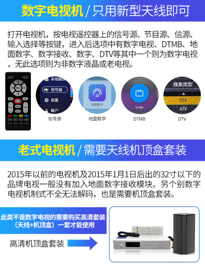 Новая ТВ-антенна dtmb HD-сигнал прием артефакт сельский в помещении и на открытом воздухе универсальный заземляющий цифровой ТВ-приемник сигнал домашняя бытовая беспроводная принятие Тайваньская ТВ-приставка