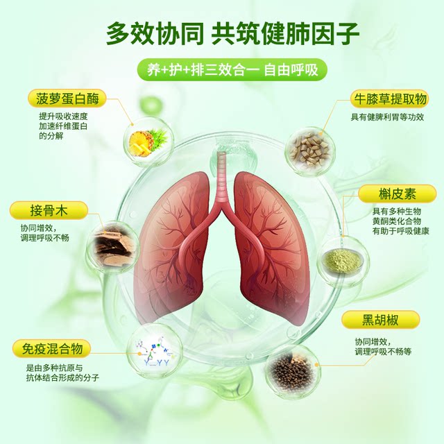 Kingscom Lung Quercetin Capsules ນໍາເຂົ້າຈາກສະຫະລັດອາເມລິກາເພື່ອປົກປ້ອງປອດແລະບໍາລຸງປອດ Bromelain ຜະລິດຕະພັນດູແລສຸຂະພາບປອດ