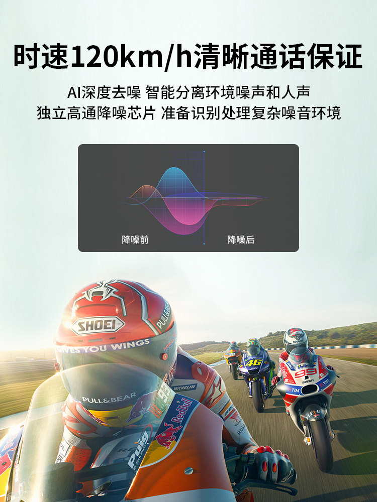 Luyi R3 Pro Motorcycle Built-In Helmet Bluetooth Headset Heavy-Duty Motorcycle Driving Recorder Camera All-In-One Device R1