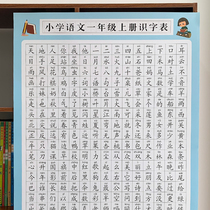 Peoples Education Edition primary school first and second grade Chinese language volume two volumes commonly used Chinese character literacy table wall stickers and wall charts complete set