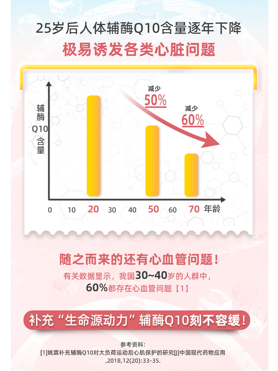 养元祥辅酶q10软胶囊国产心脏保健非进口美国官方旗舰店正品