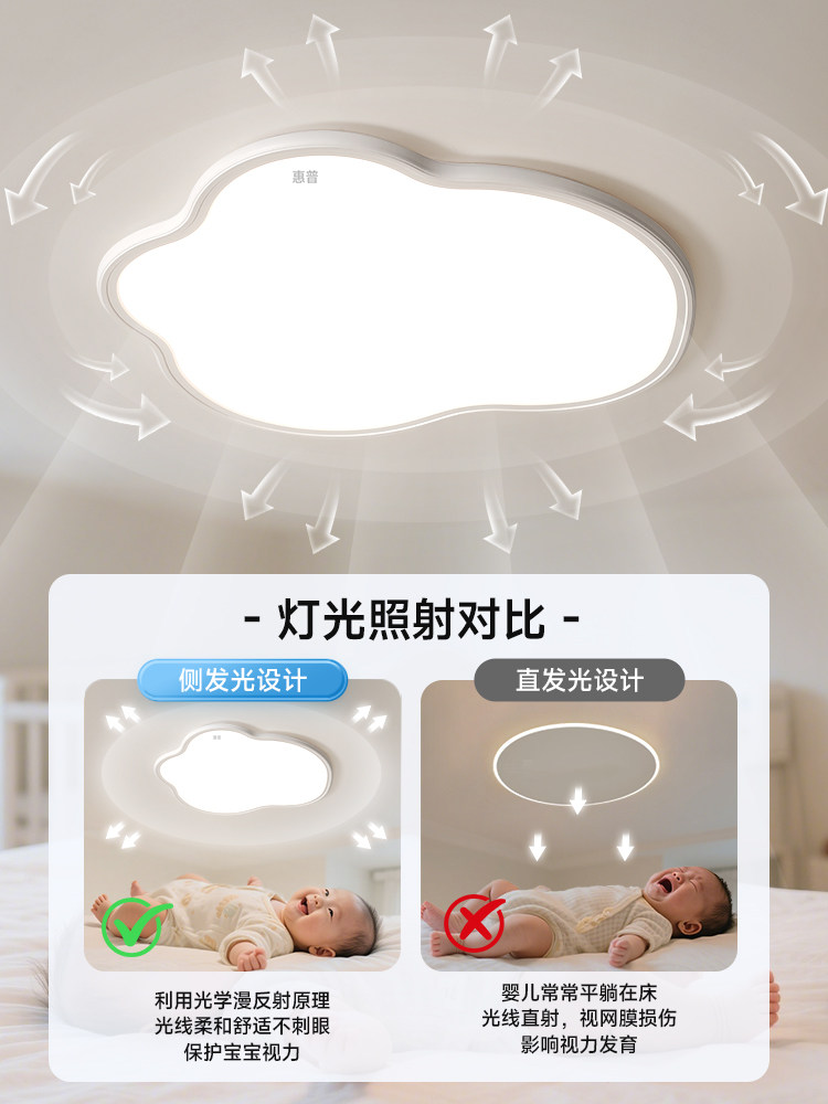 Hp Eye Protection Bedroom Lamp Modern Minimalist Led Study Full Spectrum Master Bedroom Children's Room Cloud Lamp Ceiling Lamp