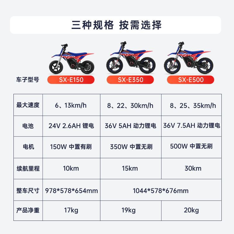 轮播图