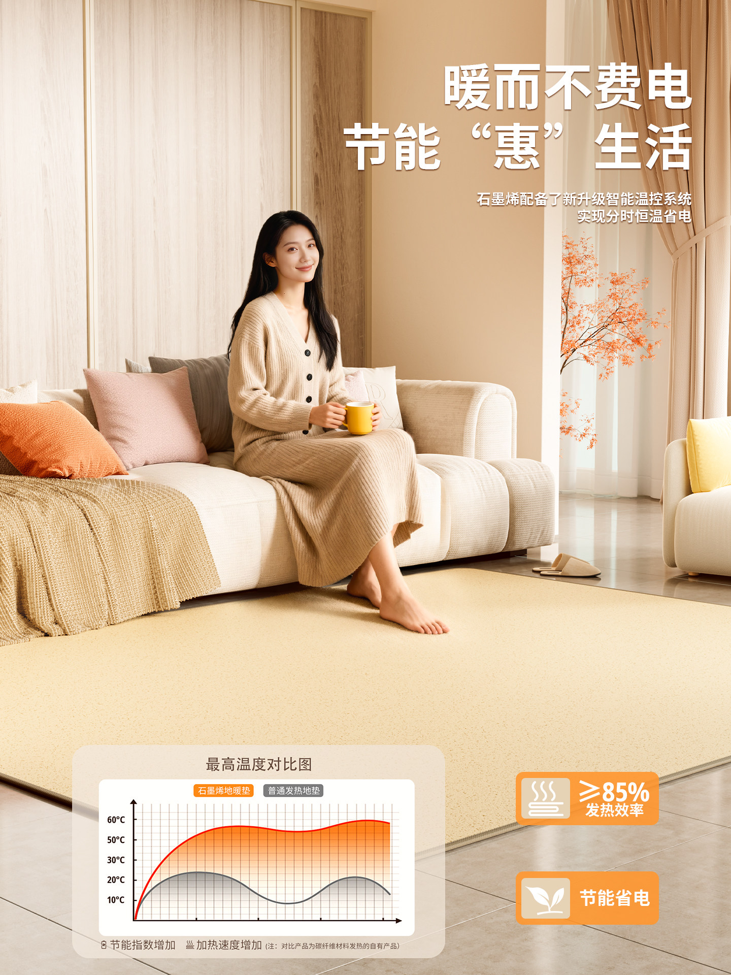 Jiujin Graphene Carbon Crystal Floor Heating Pad for Home Use, Heating Mat, Floor Heating Pad, Electric Heating Carpet, Heating Crawling Mat