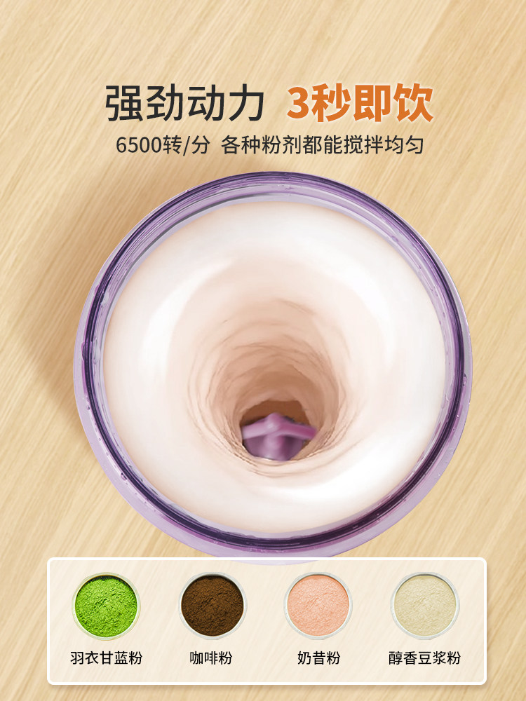 Automatic Blender Cup for Meal Replacement Shakes, 2025 New Model, Electric Soy Milk Cup, Lazy Person's Water Cup, High Aesthetic Appeal for Women