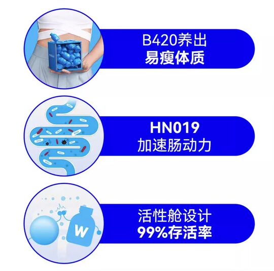 Wonderlab All-Purpose Little Blue Bottle Probiotics for Adults Gastrointestinal 40 Billion Prebiotics Lyophilized Powder Authentic