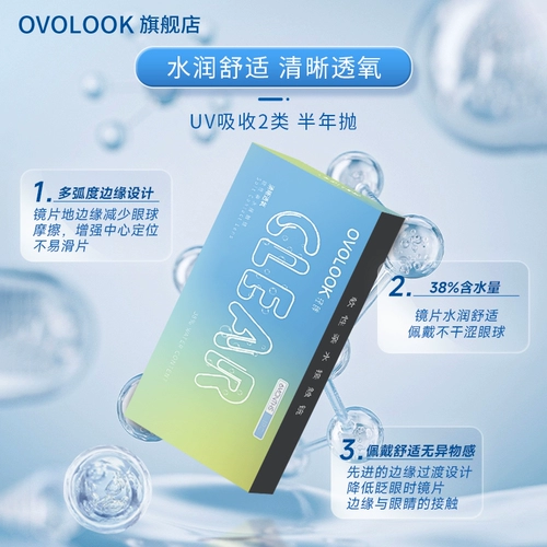 OVOLOOK Невидимые очки, объектив, 2 штук, официальный флагманский магазин