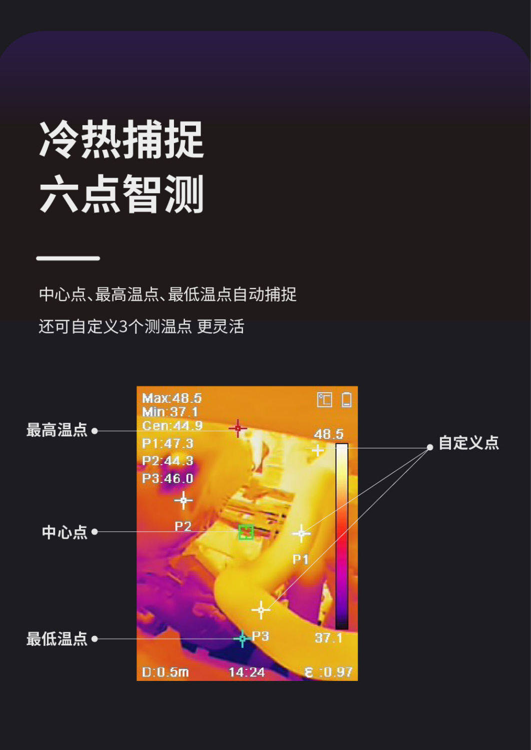 Тепловизор 海康威视h21pro红外热像仪电力地暖pcb电路板热成像自动测温智能 HIKVISION