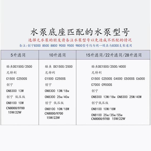 Stainless steel filter bucket external filter bucket external fish tank turtle tank shrimp tank filter DIY filter bucket