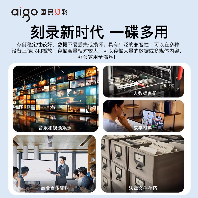 Patriot Dvd/Cd/Bd Blank Disc Burning Disc Blank Cd+Rw Rewritable Archive-Grade Printable Disc