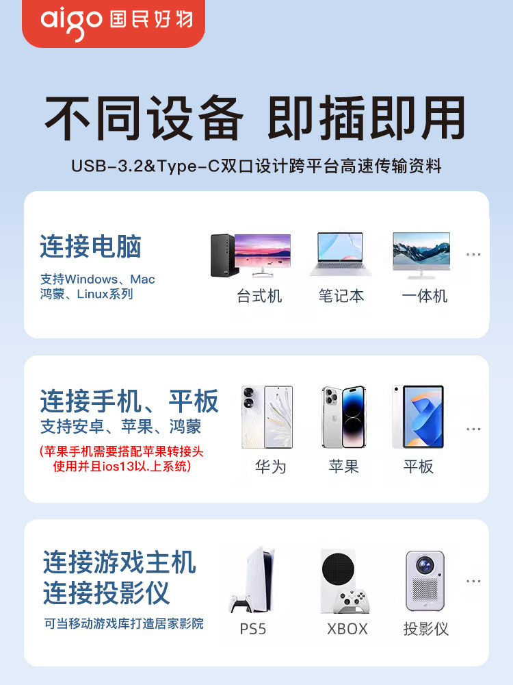 Patriot Mobile Solid-State Drive 1t Mobile Backup External Computer Storage Dual-Purpose Pssd Mobile Hard Drive Genuine