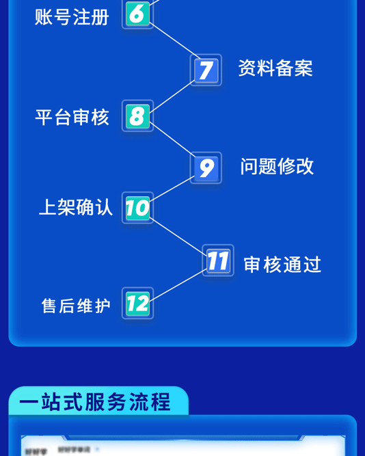 O1CN010jrJkx1TGdrQtlMdR_!!2216548202355.gif