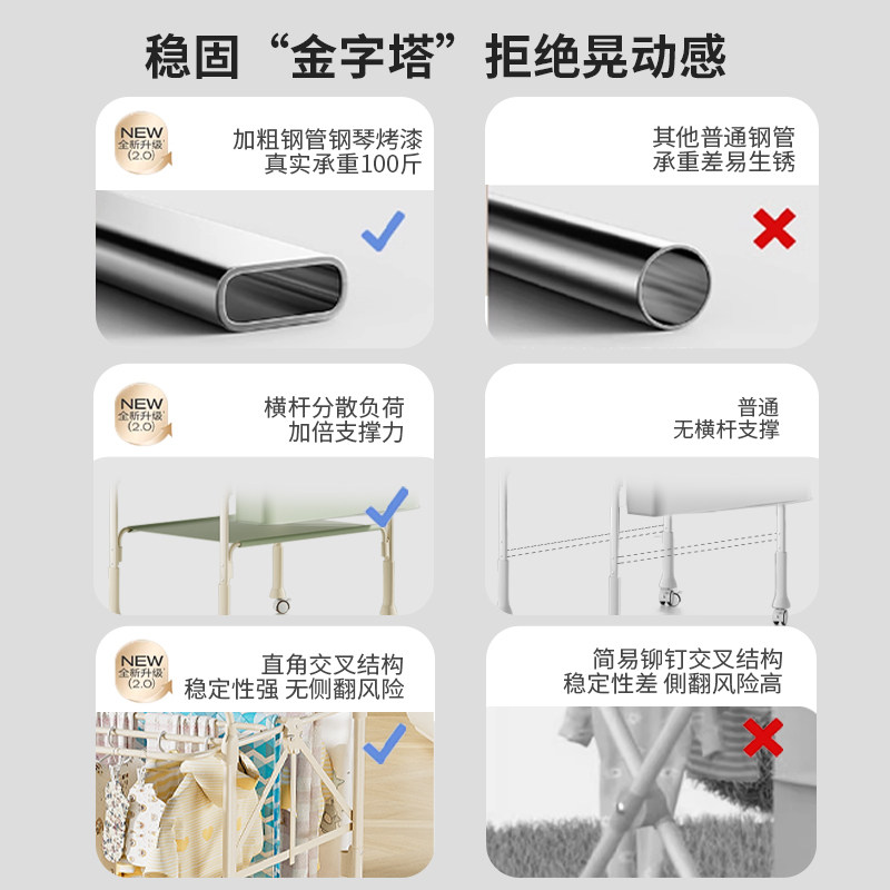 Diaper Table, Baby Care Table, Newborn Diaper Changing Table, Massage and Caressing Table, Baby Bed, Multi-Functional and Foldable