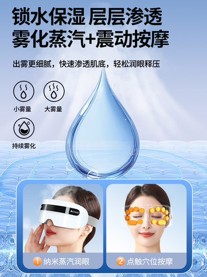 Массажер для глаз Chigo: Увлажняющее устройство для ухода за глазами, снимает усталость и сухость, распылитель горячего пара, умная маска для глаз
