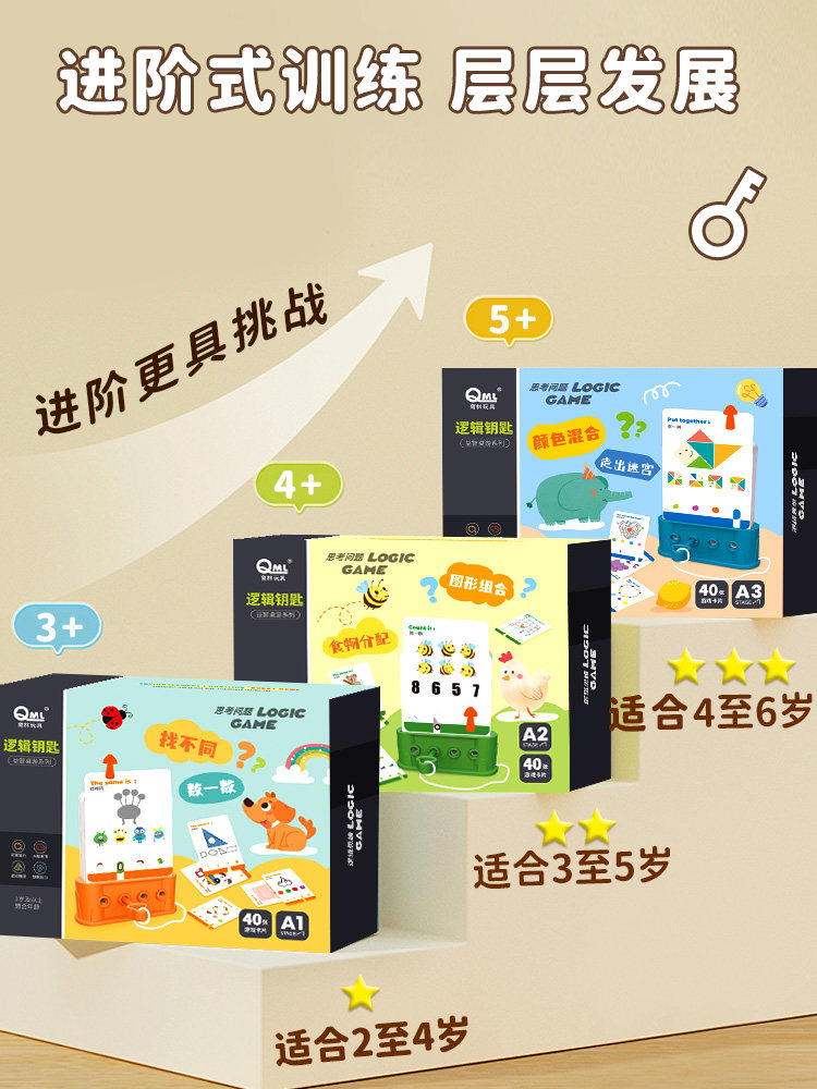 Children's Toys for Educational and Intellectual Development, Brain-Stimulating, for Girls Aged 4 to 5, and for Girls Aged 3 to 6, to Practice Concentration and Thinking Skills