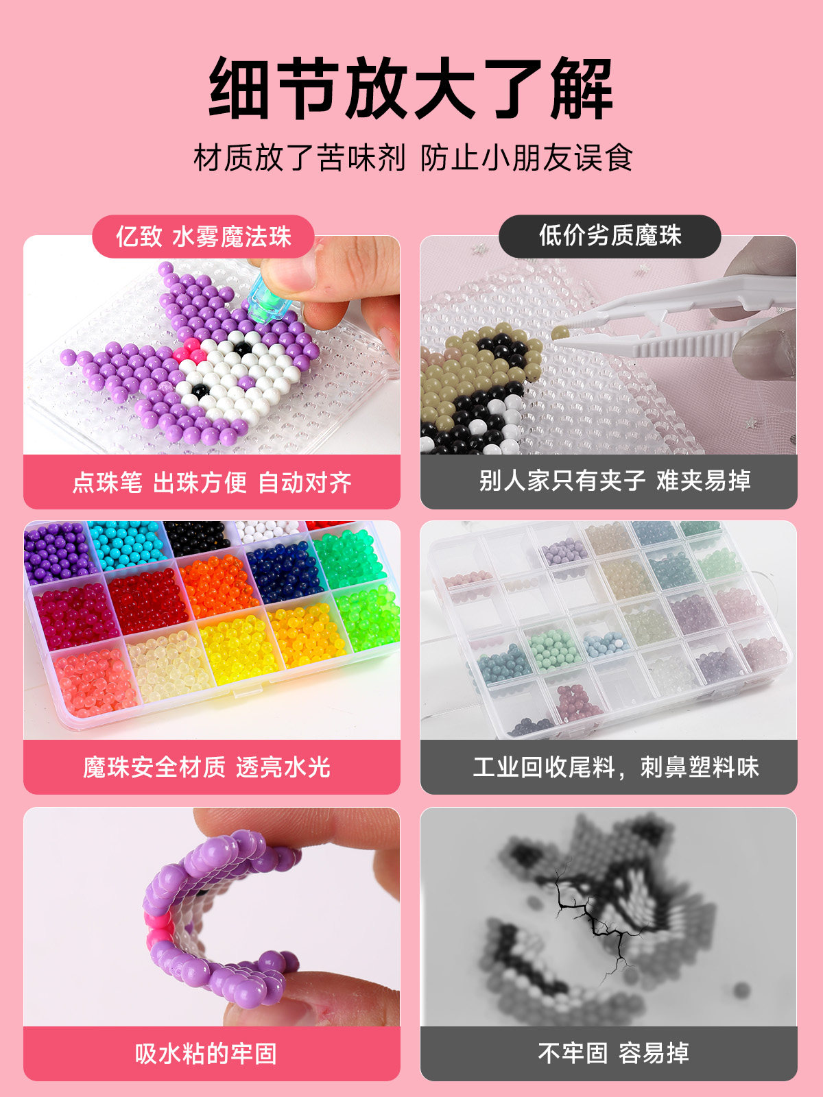 Glow-In-The-Dark Water Mist Magic Bead Material Kit, Magical Sand Painting, Scratch Art Paper, Glue Painting, Girl's Bean Puzzle, Children's Handmade DIY Toys