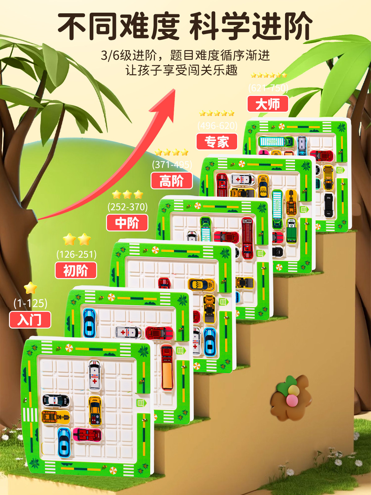 Moving Car Out of the Warehouse, Sliding Puzzle, Digital Children's Educational Toy for Ages 3 to 6, Thinking Training Intelligence Toy